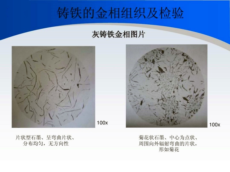 如何獲得灰鑄鐵、球鐵中的合格石墨